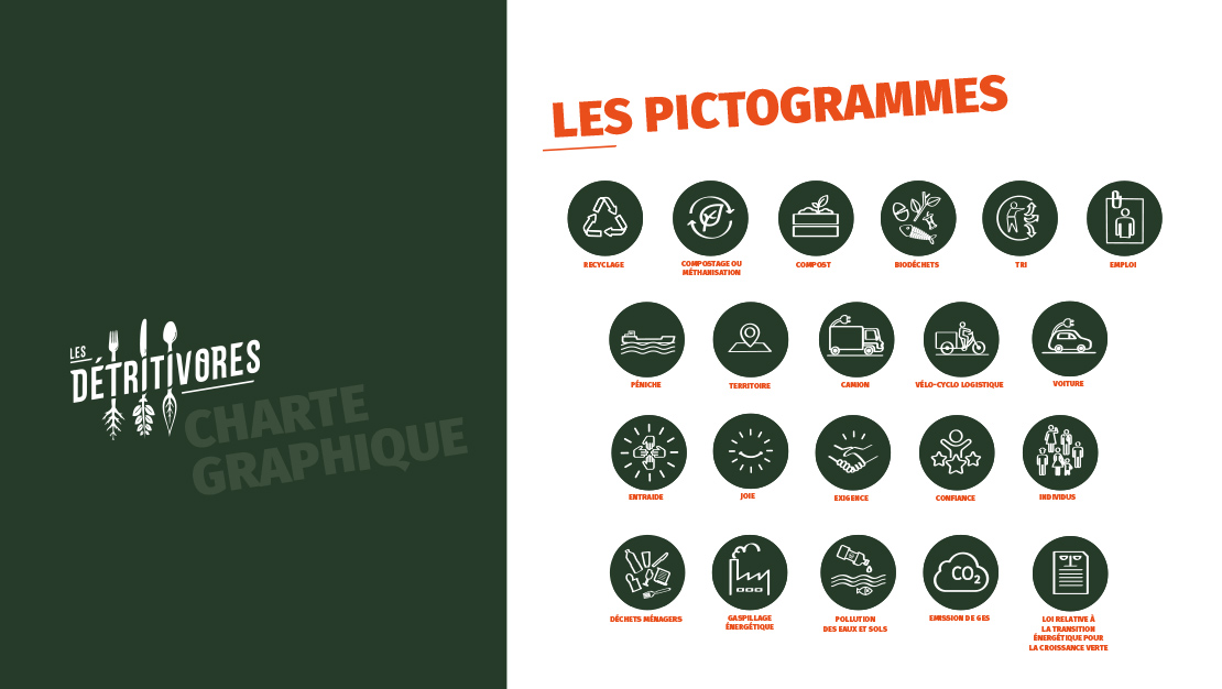 Nouvelle charte graphique "Les Détritivores" / Les Pictogrammes.